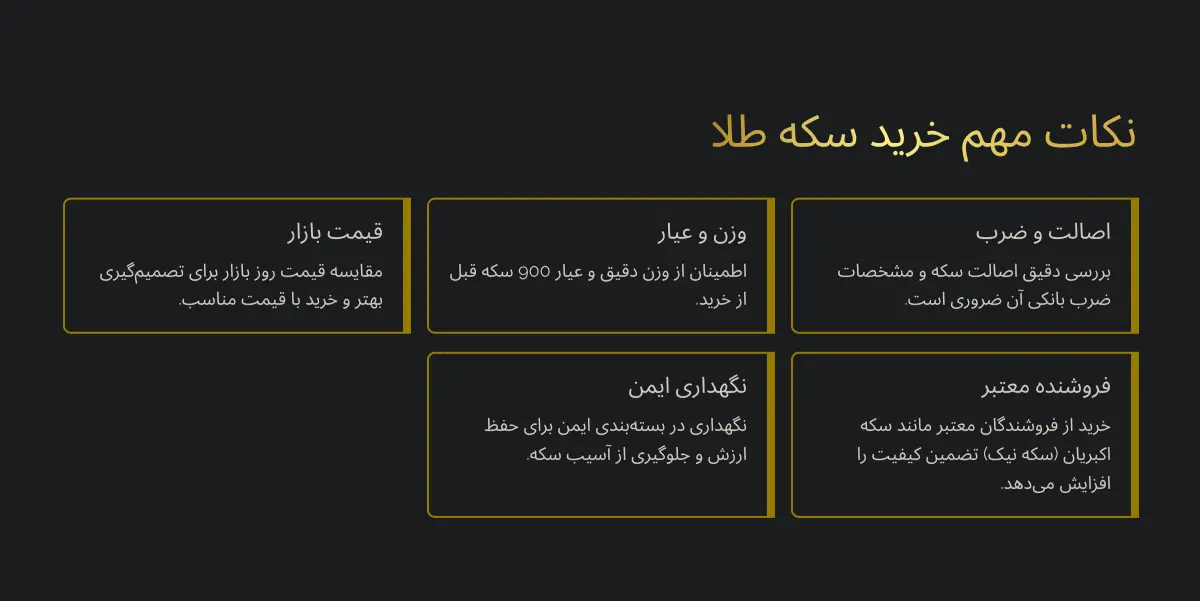 تمام سکه طلا بهار آزادی طرح جدید - سکه نیک 4 نکات مهم خرید سکه تمام بهار آزادی طرح جدید
