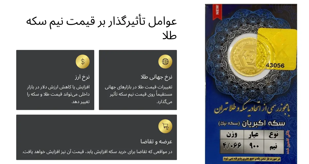 نیم سکه طلا بهار آزادی - سکه نیک 3 عوامل موثر بر قیمت نیم سکه