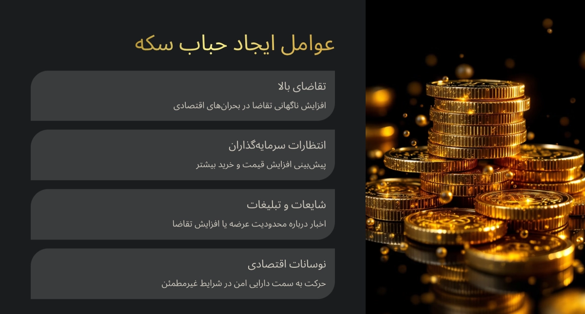 عوامل ایجاد حباب سکه
