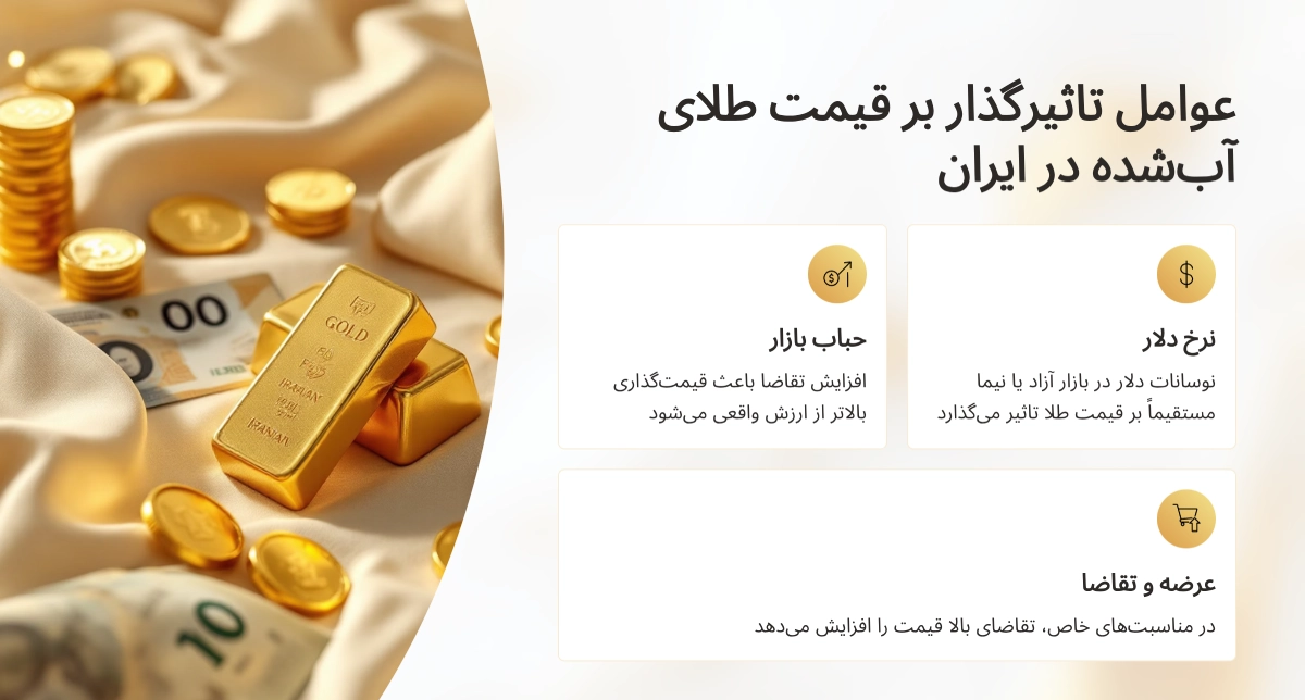 قیمت طلا آب شده چگونه محاسبه میشود؟ 28 عوامل موثر بر قیمت طلای آبشده در ایران