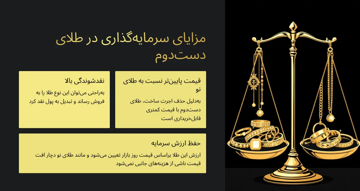 بهترین نوع طلا برای سرمایه گذاری در ایران: کدام سودآورتر است؟ 32 برای پس انداز چه طلایی بخریم؟ مزایای سرمایه گذاری در طلای دست دوم