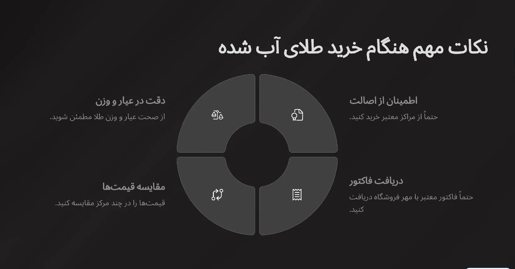 نکات مهم هنگام خرید طلای ابشده