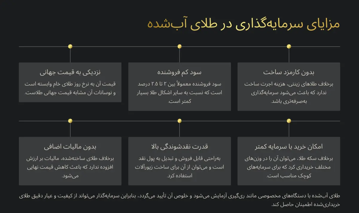 دلار بخریم یا طلای آب شده؟ تحلیل کارشناسان مالی 18 مزایای خرید طلای اب شده