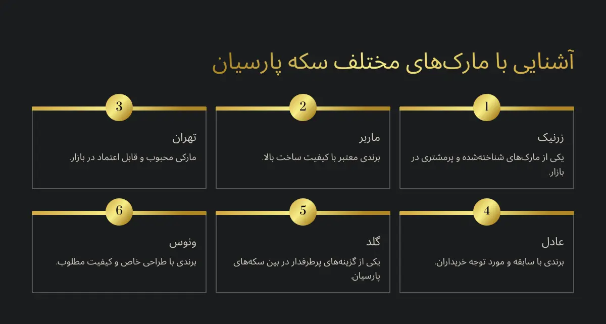 بهترین مارک سکه پارسیان | از کجا بخریم که مطمئن باشیم؟ 6 بهترین مارک سکه پارسیان
