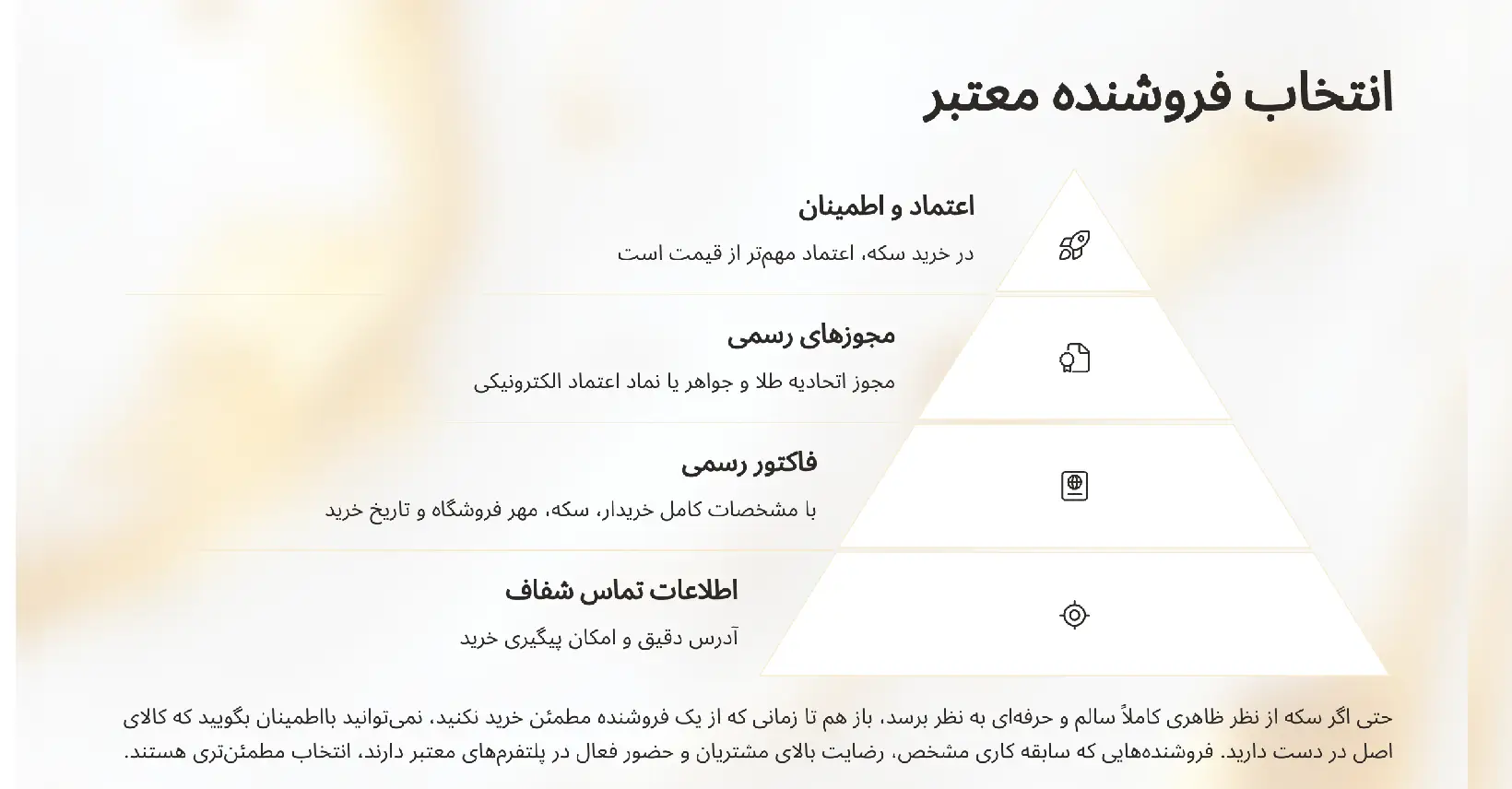نکات مهم در خرید سکه پارسیان: چکلیست آموزشی برای خرید امن 22 انتخاب فروشنده معتبر