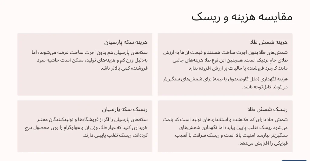 تفاوت سکه پارسیان و شمش از نظر هزینه و ریسک نگهداری
