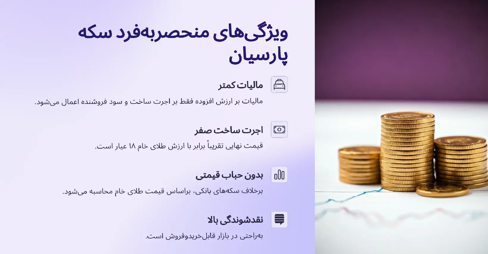 ویژگی‌های سکه پارسیان چیست