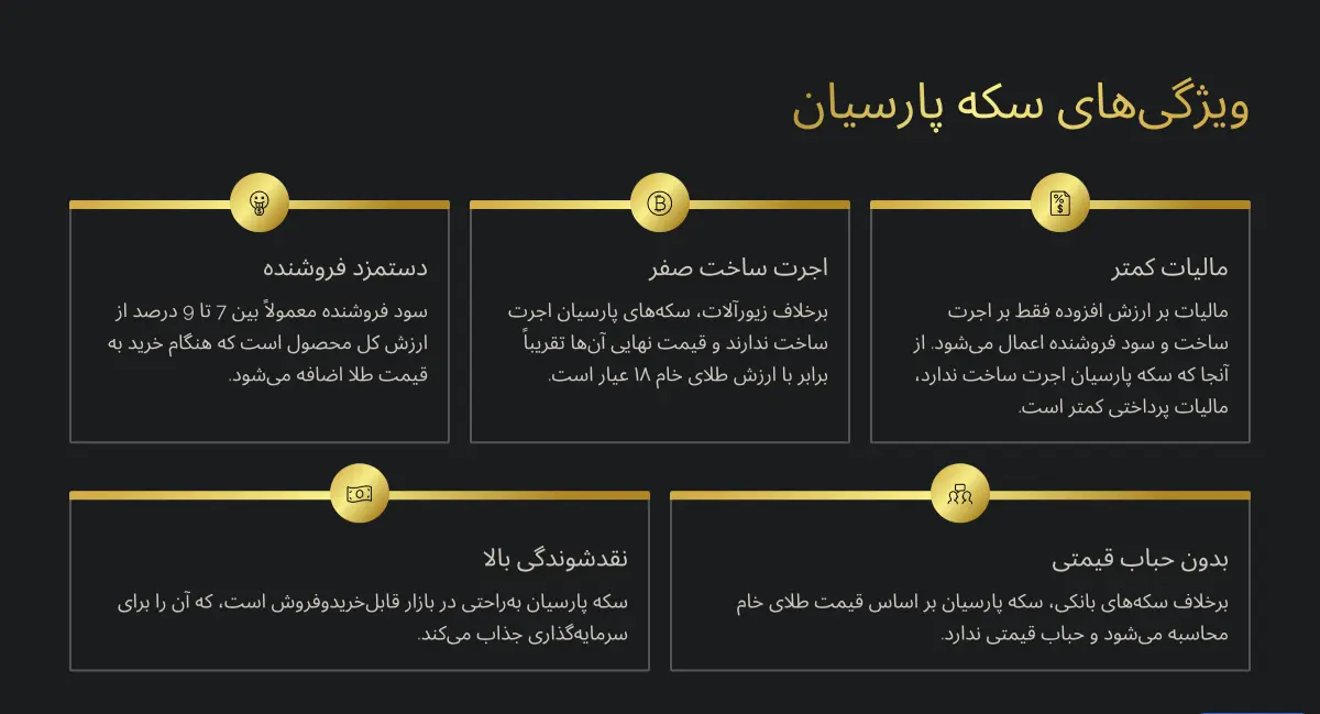 ویژگی های سکه پارسیان