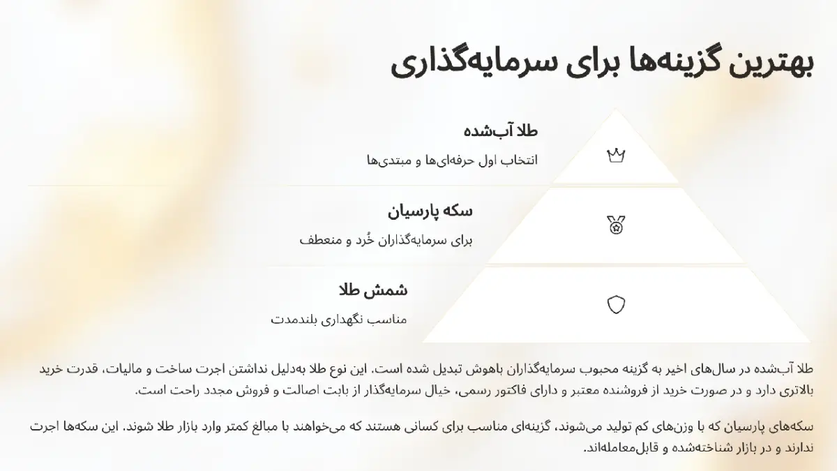 بهترین گزینه‌ها برای سرمایه‌گذاری با طلا