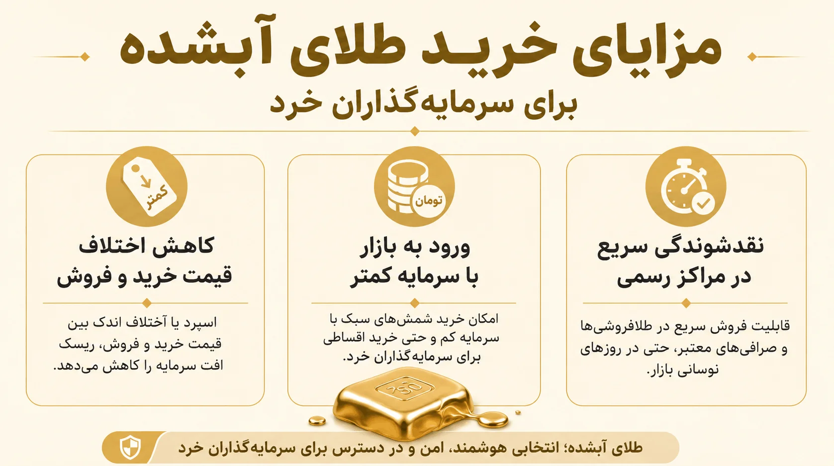 مزایای خرید طلای آبشده برای سرمایه‌گذاران خرد