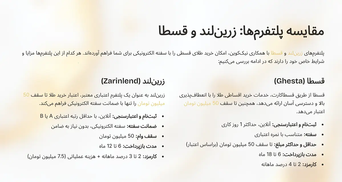 خرید قسطی طلا با سفته – آسان، مطمئن و بدون نیاز به نقدینگی کامل 21 مقایسه پلتفرمها: زرینلند و قسطا
