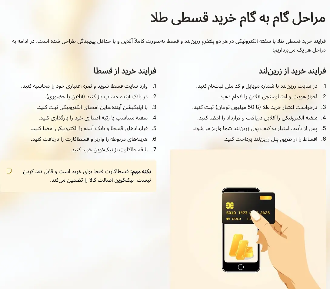 خرید قسطی طلا با سفته – آسان، مطمئن و بدون نیاز به نقدینگی کامل 22 مراحل گام به گام خرید قسطی طلا