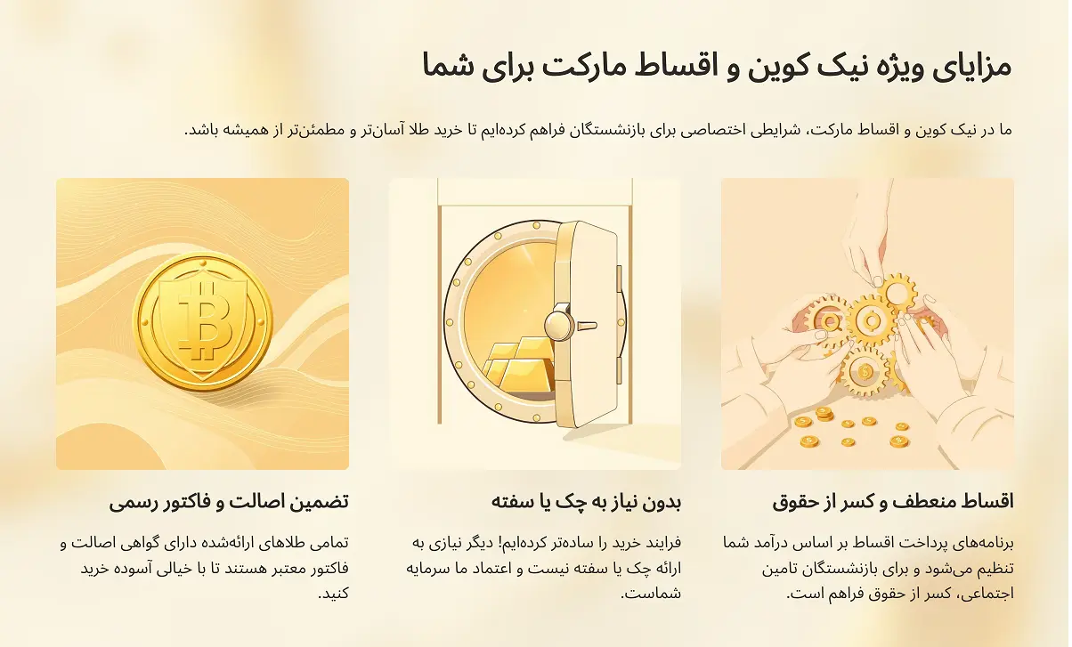 مزایای ویژه نیک کوین و اقساط مارکت برای شما 