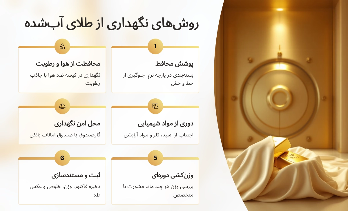 روش های نگهداری از طلای آبشده