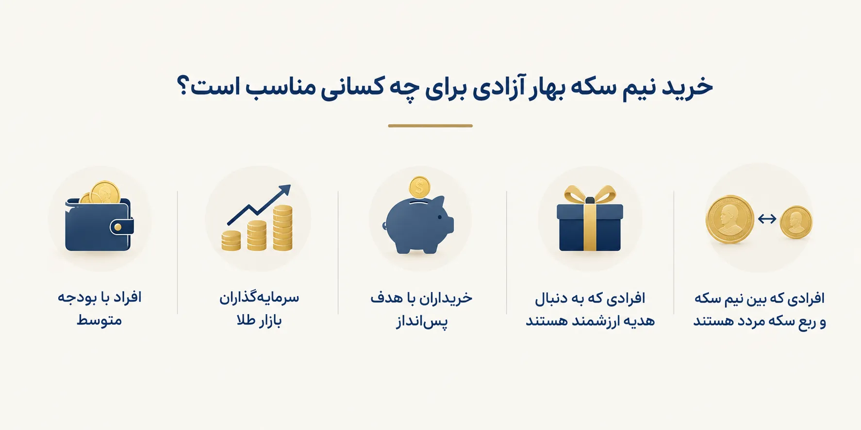 نیم سکه طلا بهار آزادی - سکه نیک 4 خرید نیم سکه بهار آزادی برای چه کسانی مناسب است؟