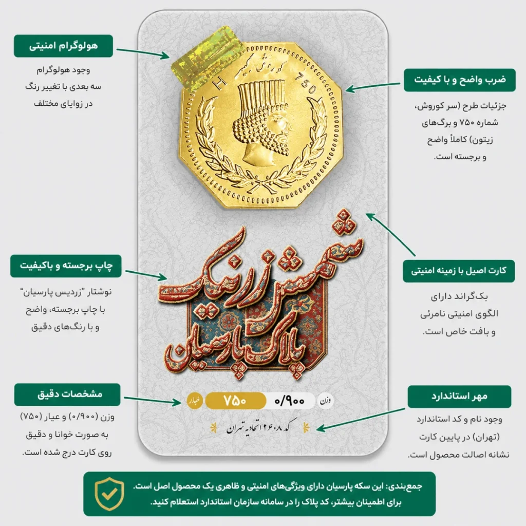 تشخیص سکه پارسیان تقلبی با کد استعلام اصالت سکه پارسیان 25 عکس سکه پارسیان اصل