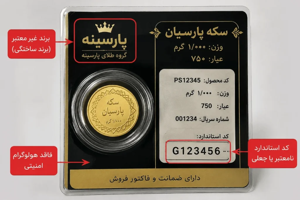 تشخیص سکه پارسیان تقلبی با کد استعلام اصالت سکه پارسیان 24 عکس سکه پارسیان تقلبی