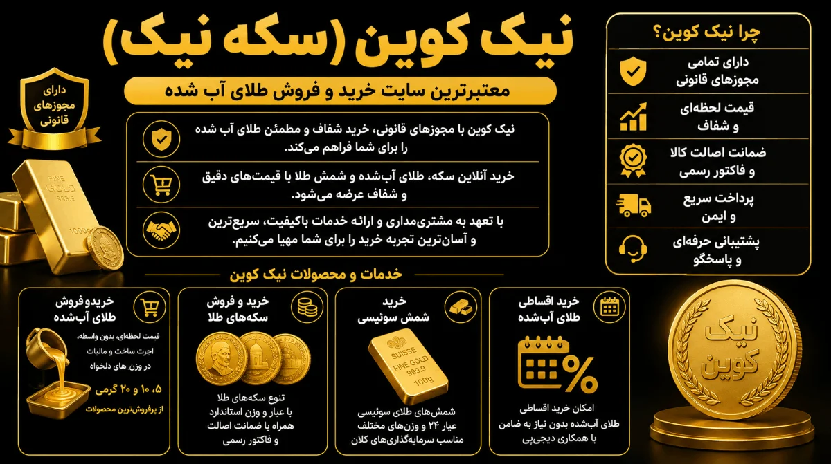 بهترین مرکز خرید طلای آب شده در تهران؛ 5 مرکز خرید طلای آب شده حضوری و آنلاین 56 یک کوین (سکه نیک)