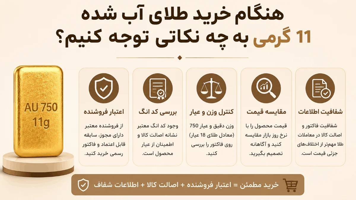 طلای آب شده 11 گرمی عیار 750 3 خرید طلای آب شده 11 گرمی