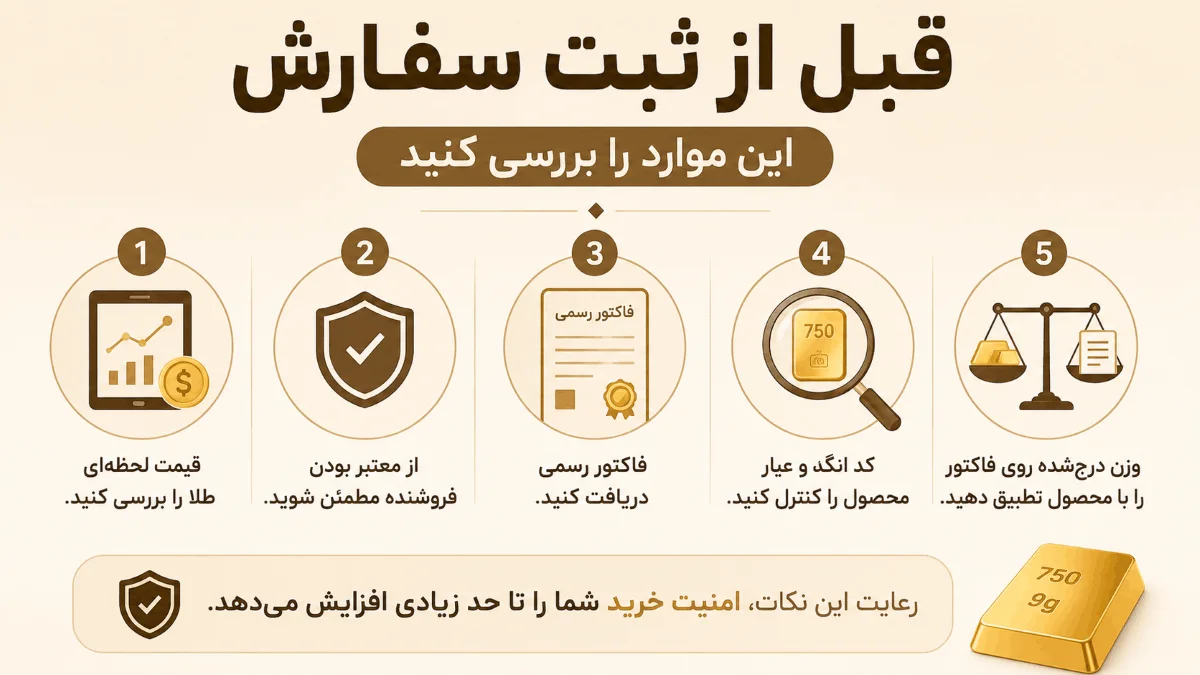 طلای آب شده 9 گرمی عیار 750 3 خرید طلای آب شده ۹ گرمی