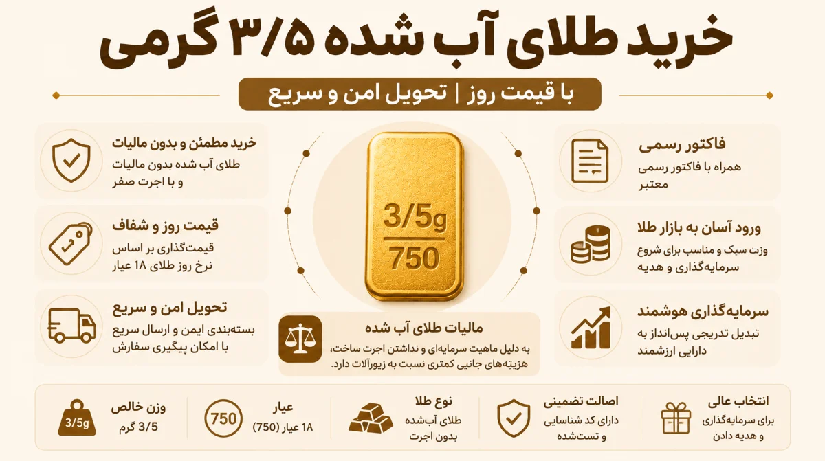 طلای آب شده 3/5 گرمی عیار 750 2 خرید طلای آب شده 3/5 گرمی با قیمت روز