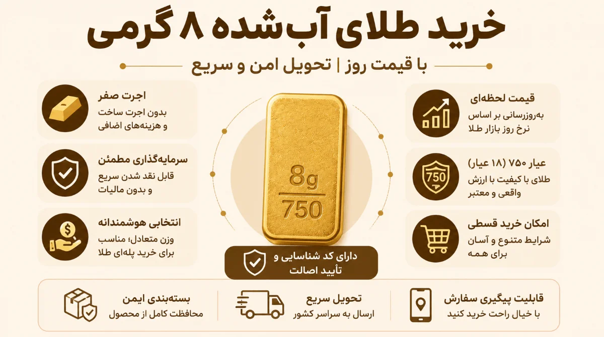 خرید طلای آب شده 8 گرمی با قیمت روز