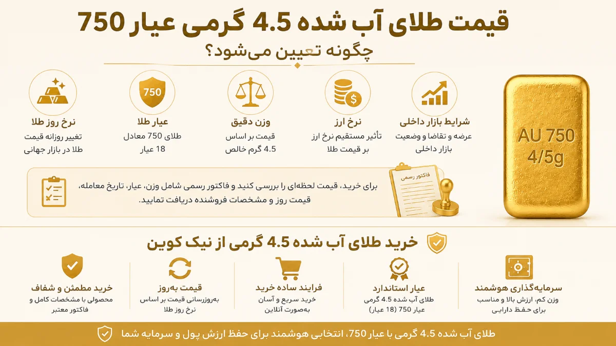 قیمت طلای آب شده 4.5 گرمی عیار 750 