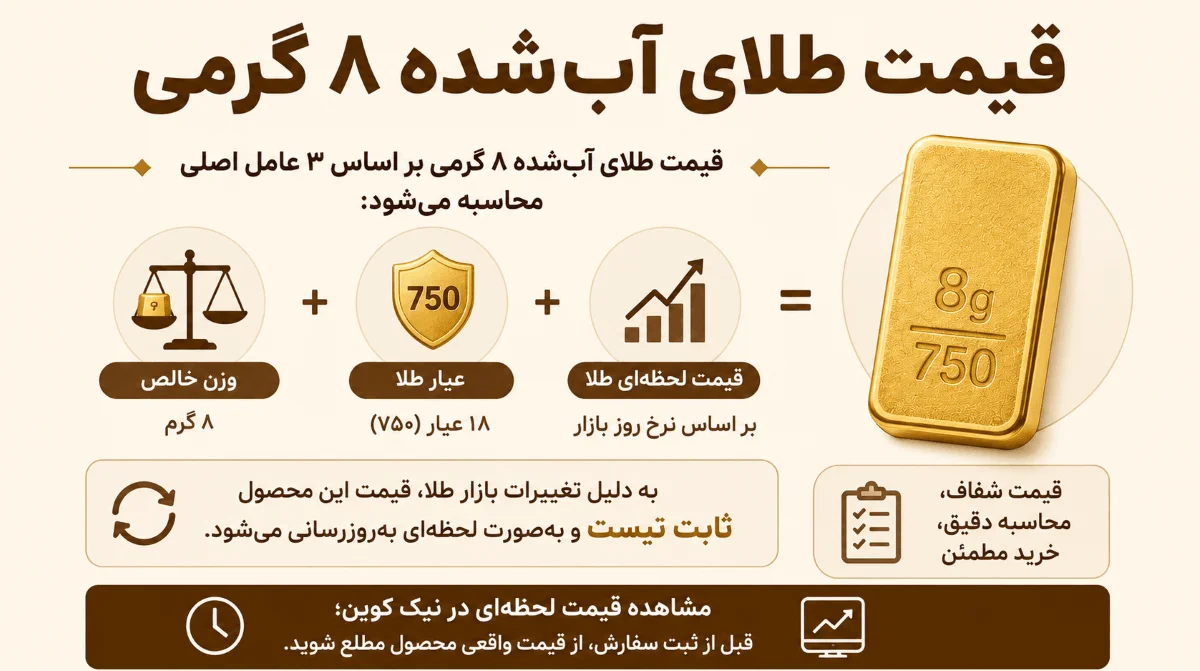 قیمت طلای آب‌شده ۸ گرمی