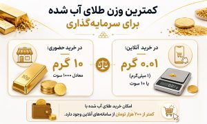 حداقل وزن طلای آب شده برای خرید