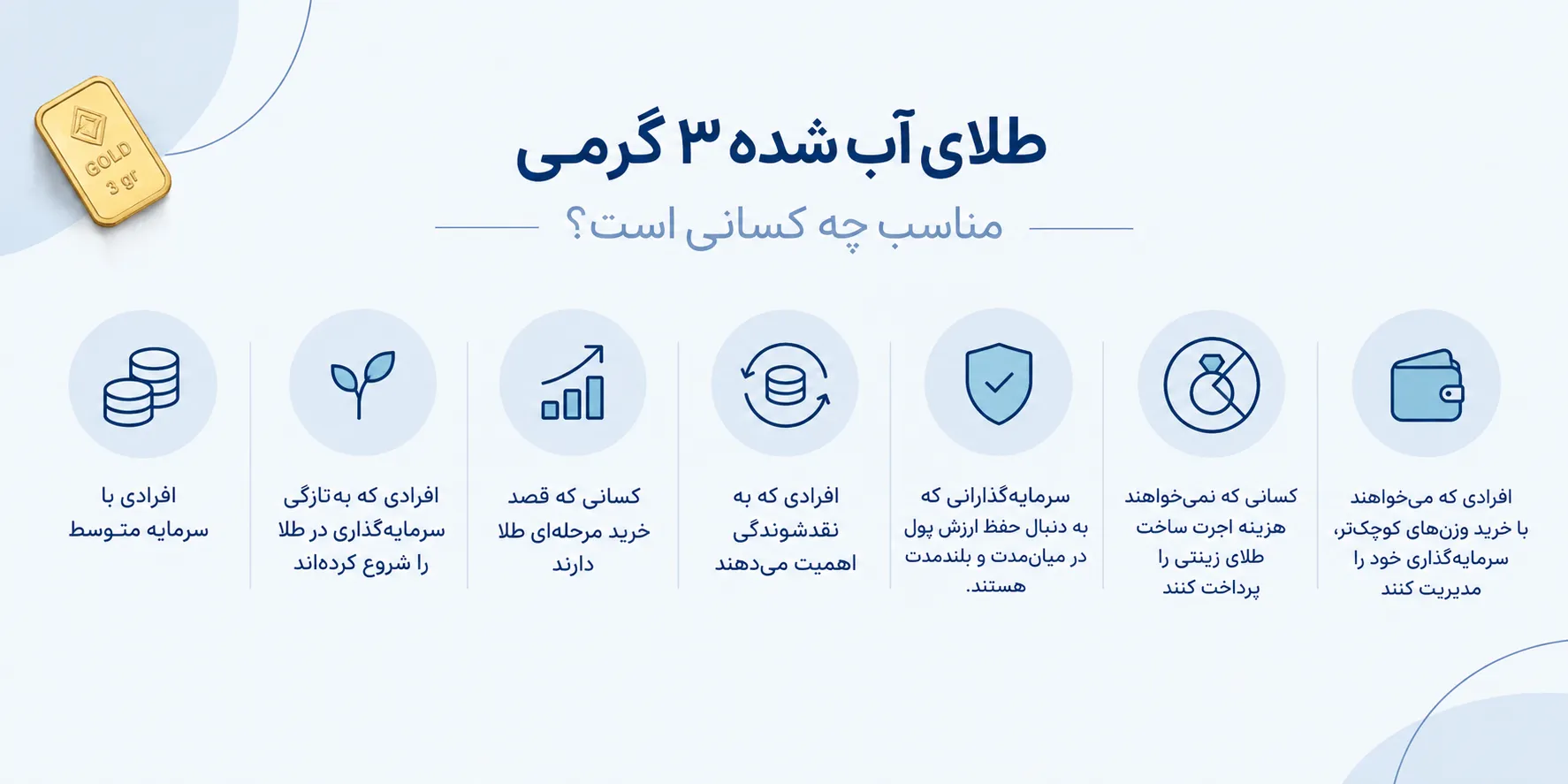 طلای آب شده 3 گرمی 3 طلای آب شده ۳ گرمی مناسب چه کسانی است؟