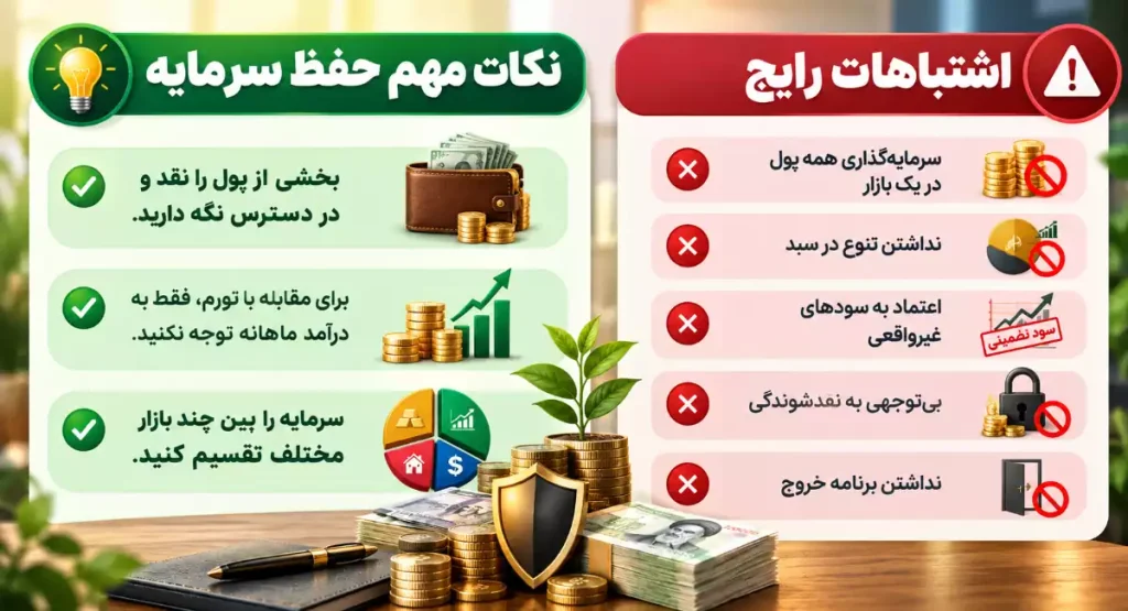 نکات مهم برای حفظ سرمایه و اشتباهات رایج در سرمایه‌گذاری 250 میلیون تومانی