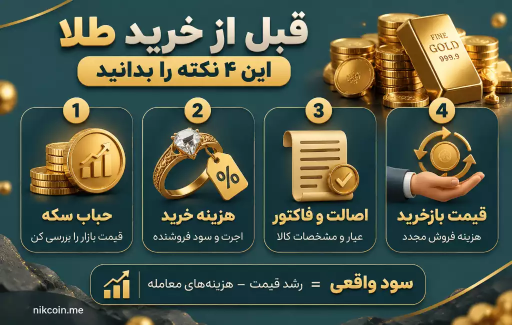 برای سرمایه گذاری سکه بخریم یا طلای دست دوم؟ 18 نکات خرید طلا