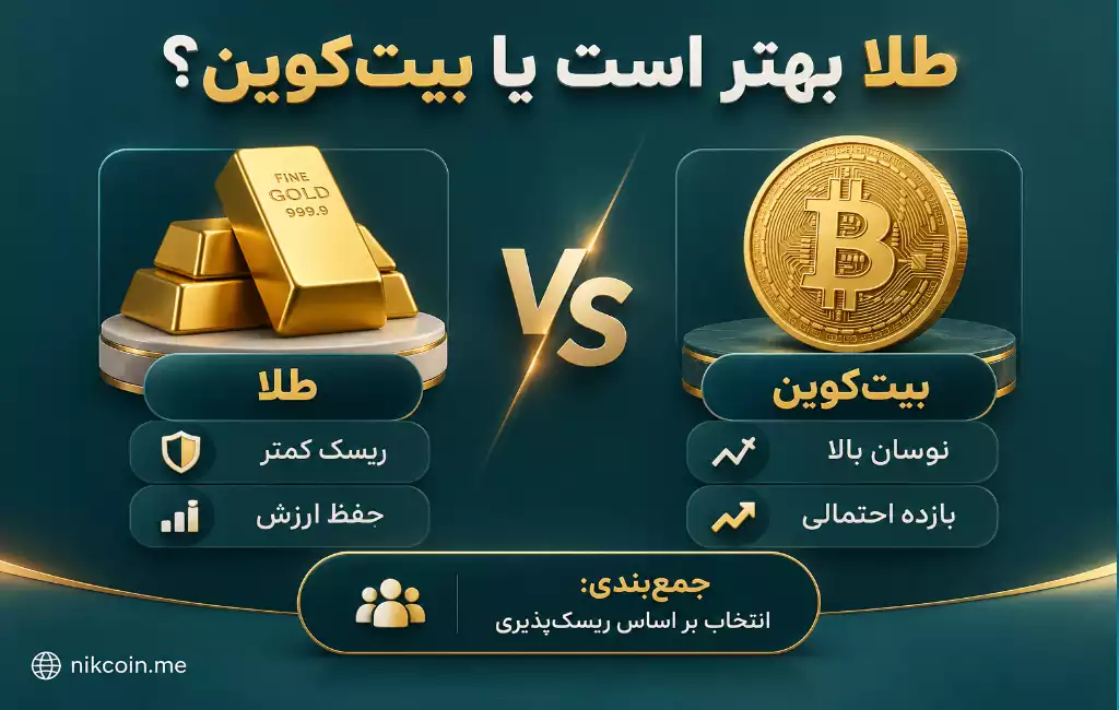 طلا بخریم یا بیت کوین؟مقایسه ای کامل برای انتخاب بهتر 28 طلا بهتر است یا بیت کوین؟