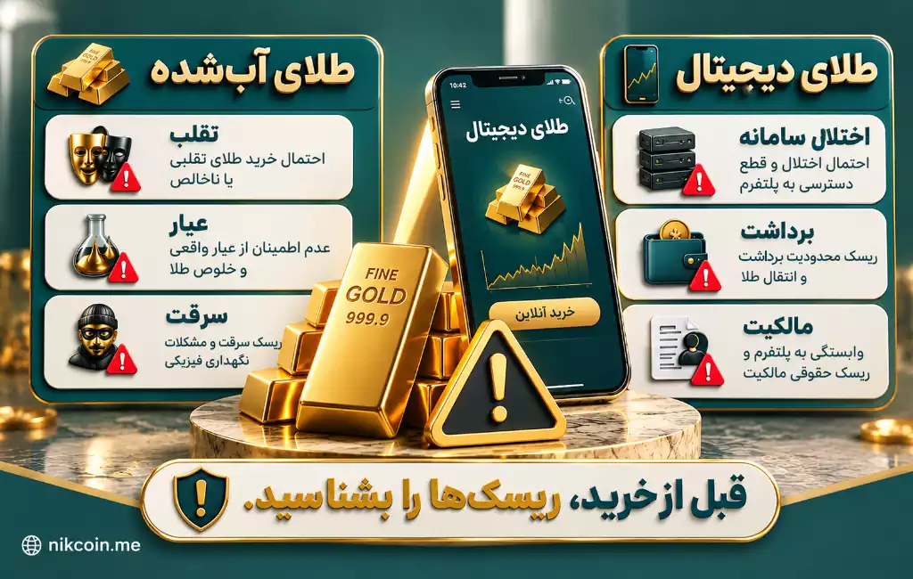 شناسایی ریسک های خرید طلای آب شده و طلای دیجیتال 