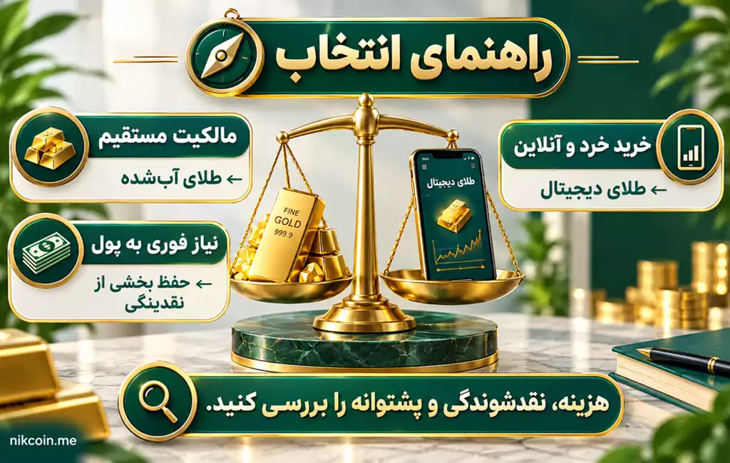 راهنمای خرید طلای دیجیتال و طلای آبشده 