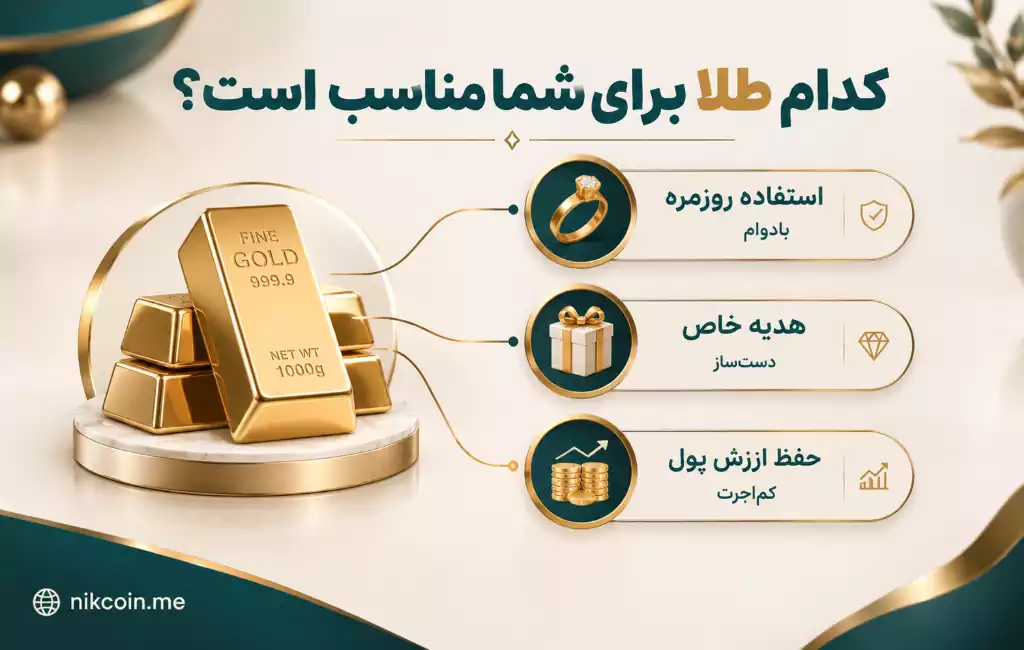 چه طلایی برای شما مناسب است