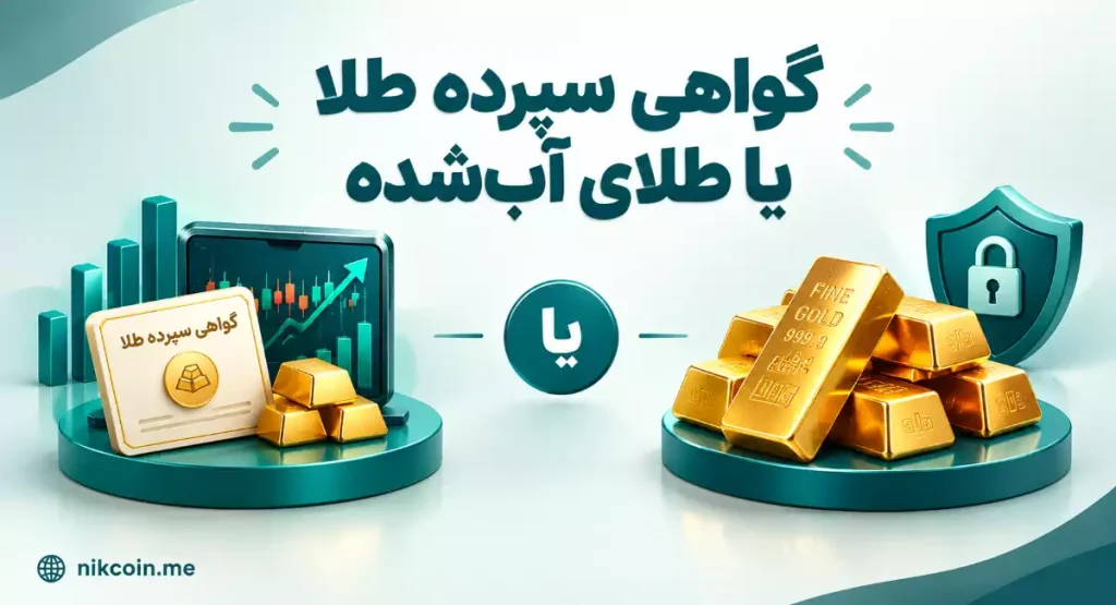 گواهی سپرده طلا یا طلای آب‌شده